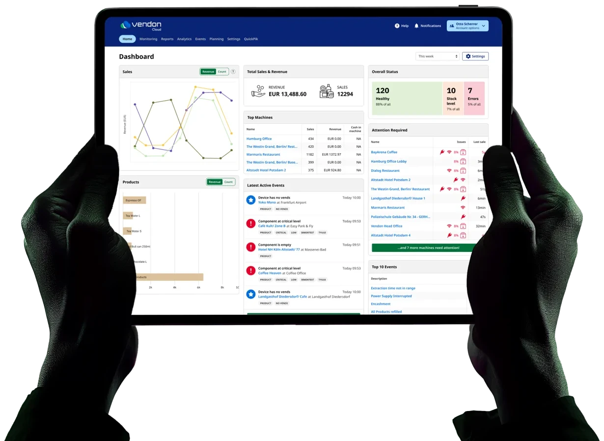 Vendon Cloud-dashboardet med maskintelemetri og salgsrapportering